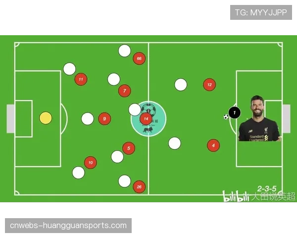 战术板:解析多特蒙德在最后十分钟连入两球的定位球战术设计