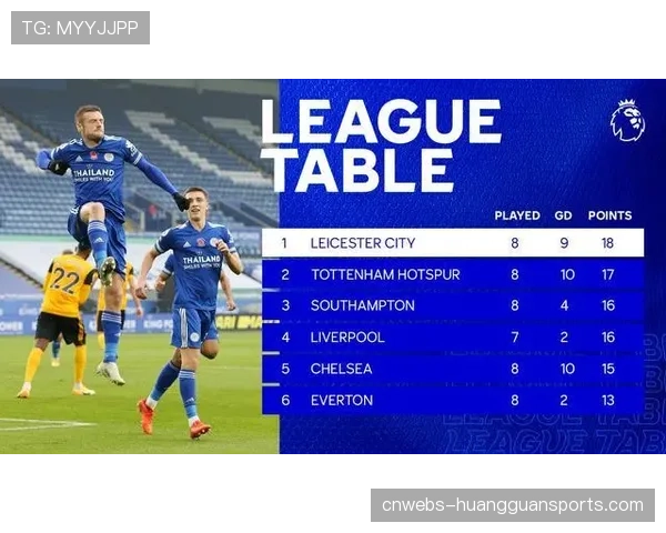 英超联盟会议讨论是否引入“防守停留时间”限制规则以提升比赛观赏性