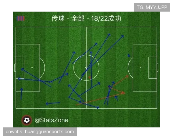 边路进攻效率对比：上海申花传中数榜首但转化率待提升